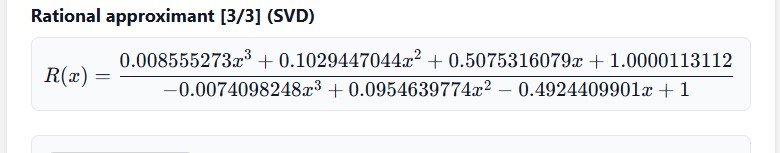Rational Function Least Squares Fit